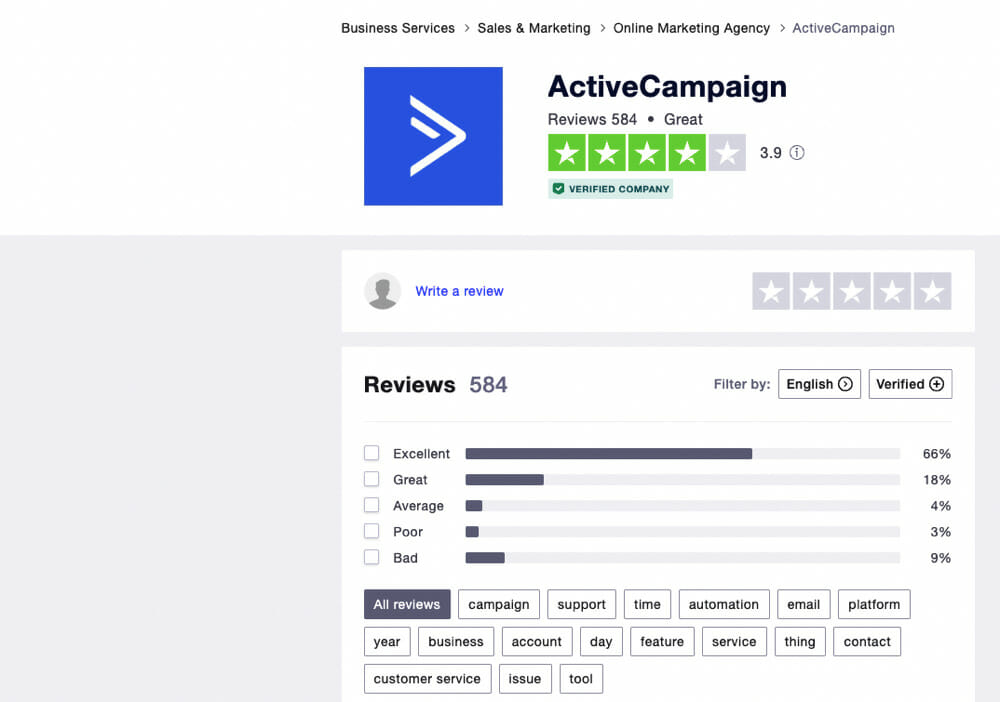 ActiveCampaign rating on TrustPilot